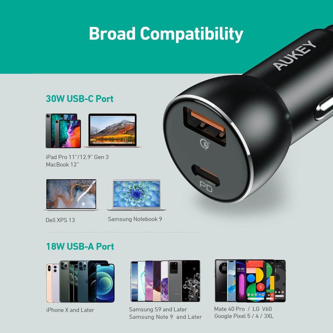 شارژر فندکی AUKEY آکی 36w مدل CC-Y18 دو پورت USB و Type-C. - Image 2